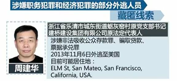 “丁义珍”们，哪里逃？！