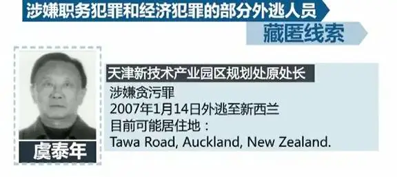 “丁义珍”们,哪里逃?! “丁义珍”们,哪里逃?!