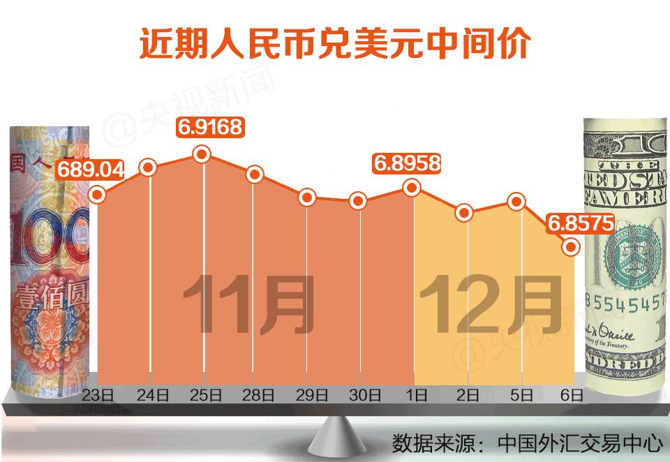 泰达币兑换人民币汇率_泰达币兑换人民币_泰达币币商