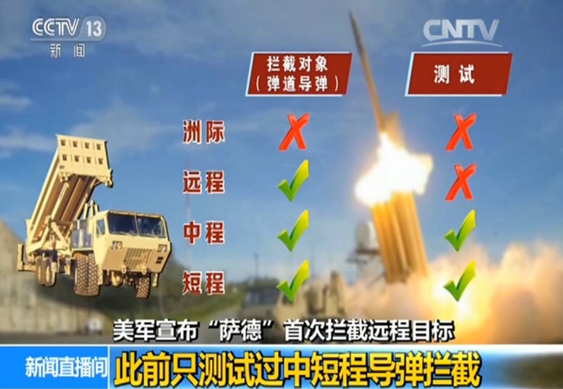 美军高调宣布萨德首次拦截远程目标 有何意图