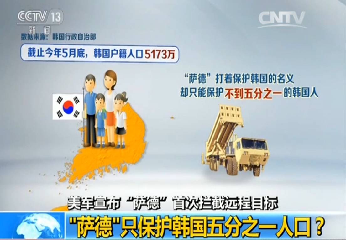 美军高调宣布萨德首次拦截远程目标 有何意图