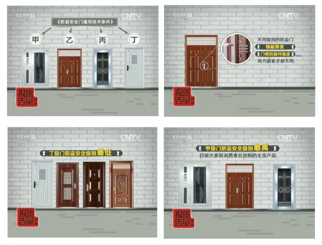 步阳防盗门安装视频_步阳防盗门怎么样_步阴防盗门
