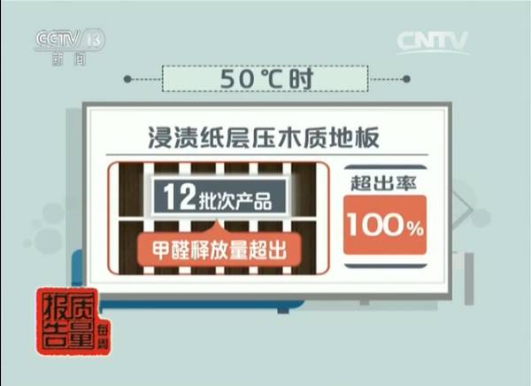 浸渍纸层压木质地板检测超标