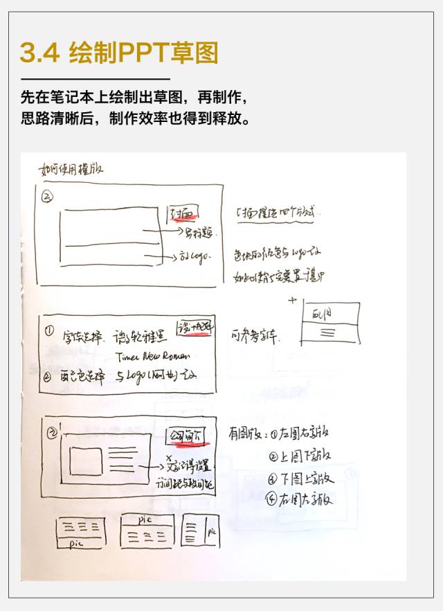 這是我五年來手寫筆記的經驗，打包分享給你 職場 第20張