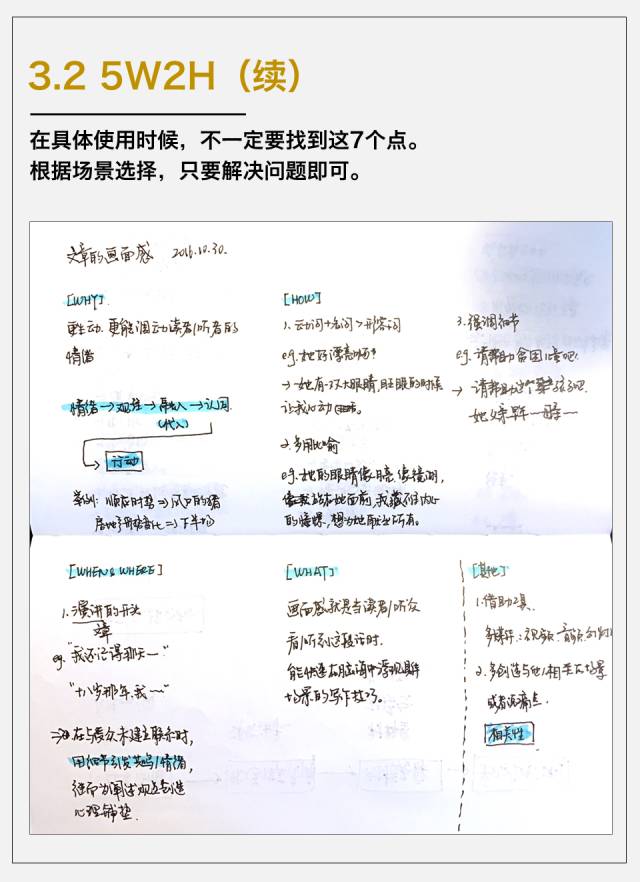 這是我五年來手寫筆記的經驗，打包分享給你 職場 第18張