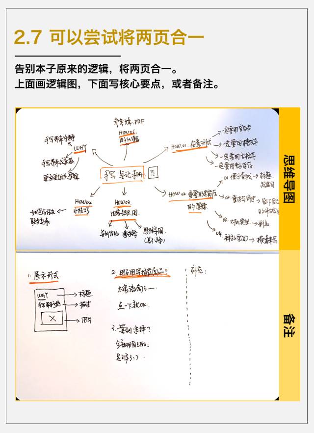 這是我五年來手寫筆記的經驗，打包分享給你 職場 第14張