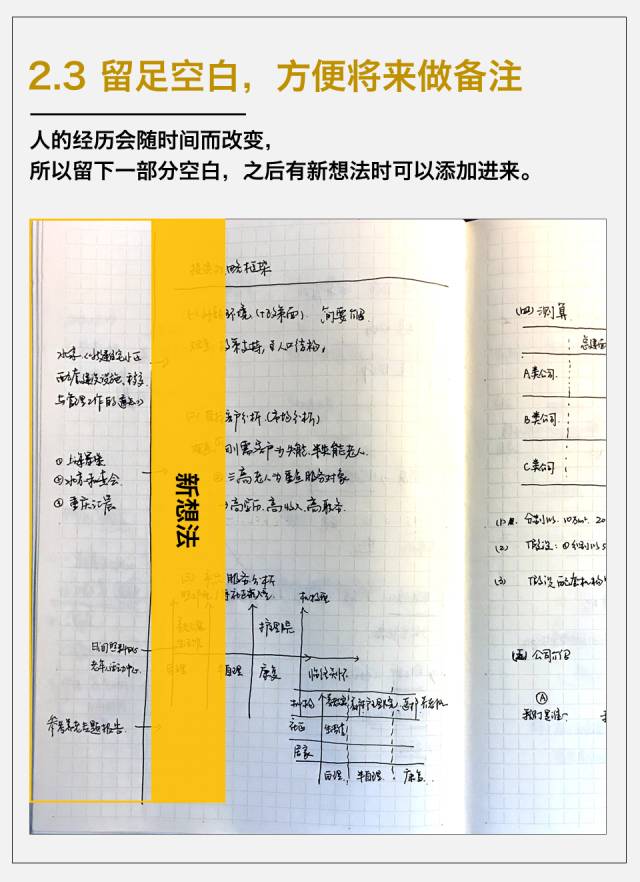 這是我五年來手寫筆記的經驗，打包分享給你 職場 第10張