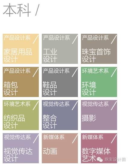 珠寶設(shè)計(jì)中國(guó)大學(xué)_珠寶設(shè)計(jì)中國(guó)地質(zhì)大學(xué)_中國(guó)珠寶設(shè)計(jì)