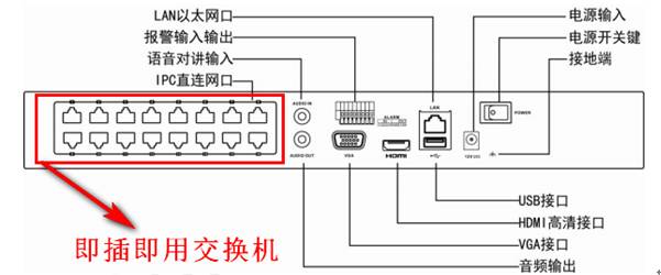 POE录像机添加摄像机专场答疑  监控技巧  第5张