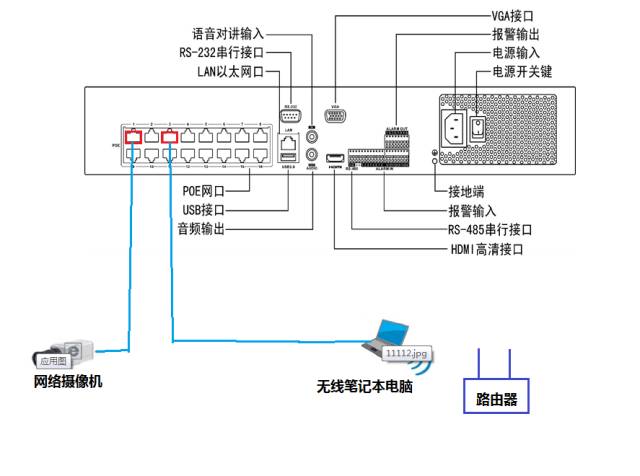 POE录像机添加摄像机专场答疑  监控技巧  第10张