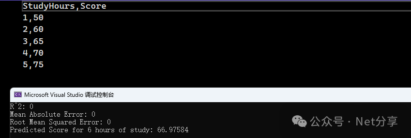 null
