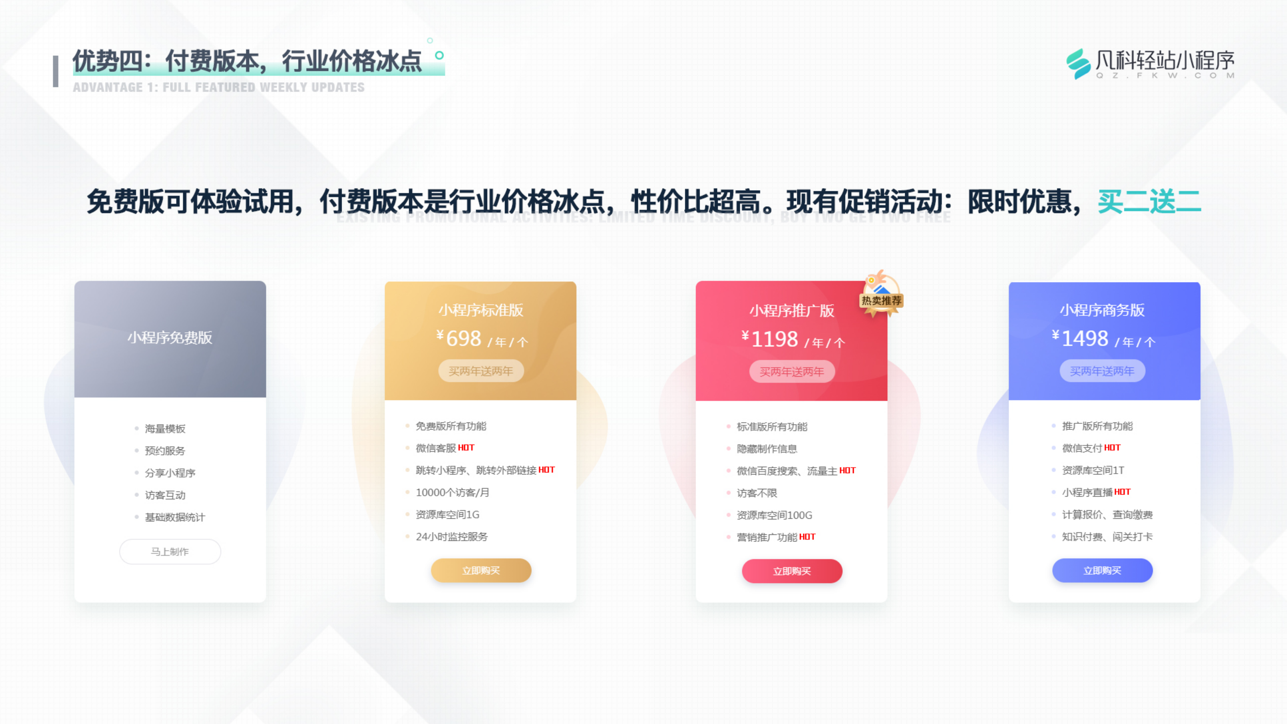 凡科 | 装修行业小程序