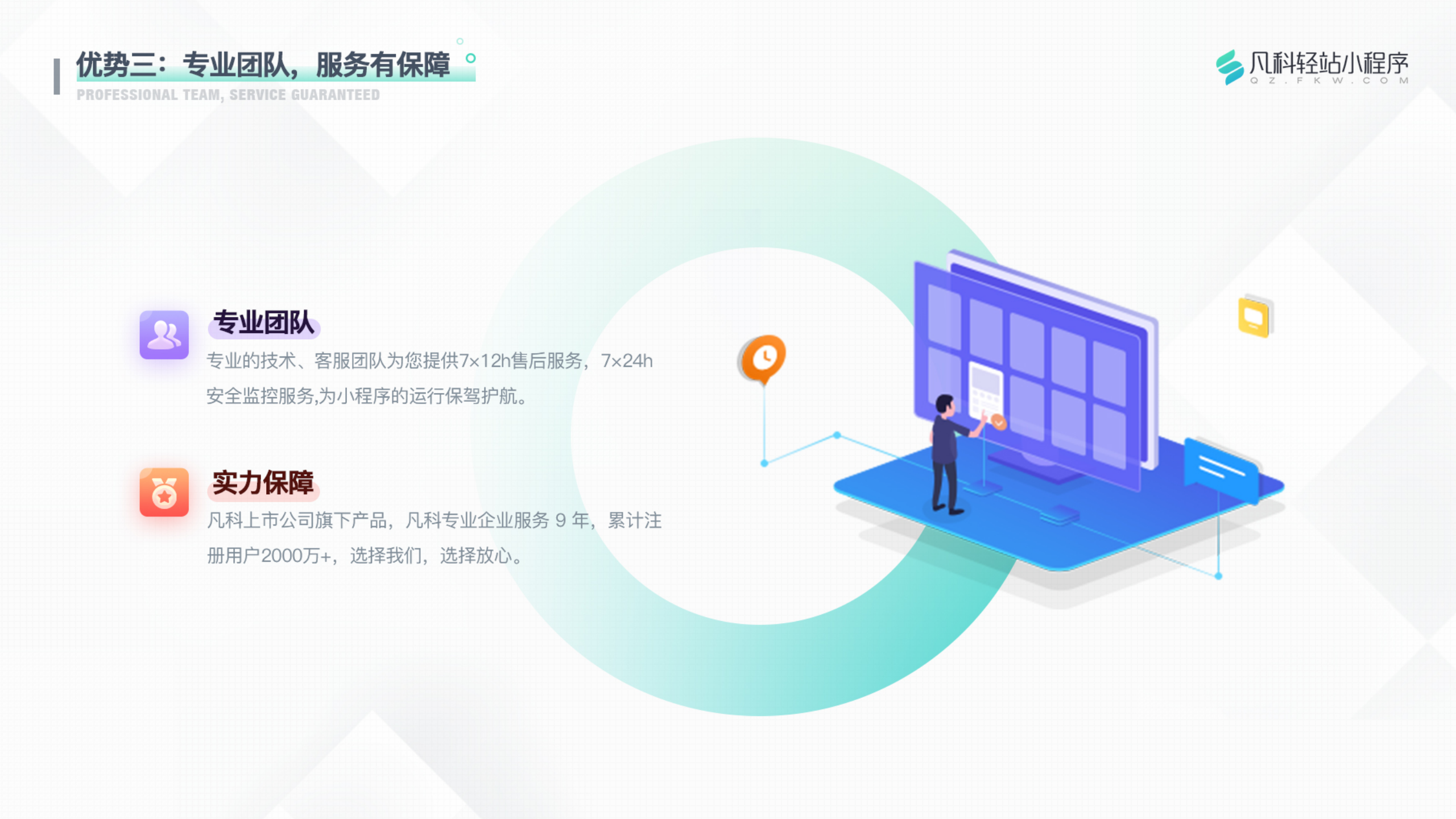 凡科 | 装修行业小程序