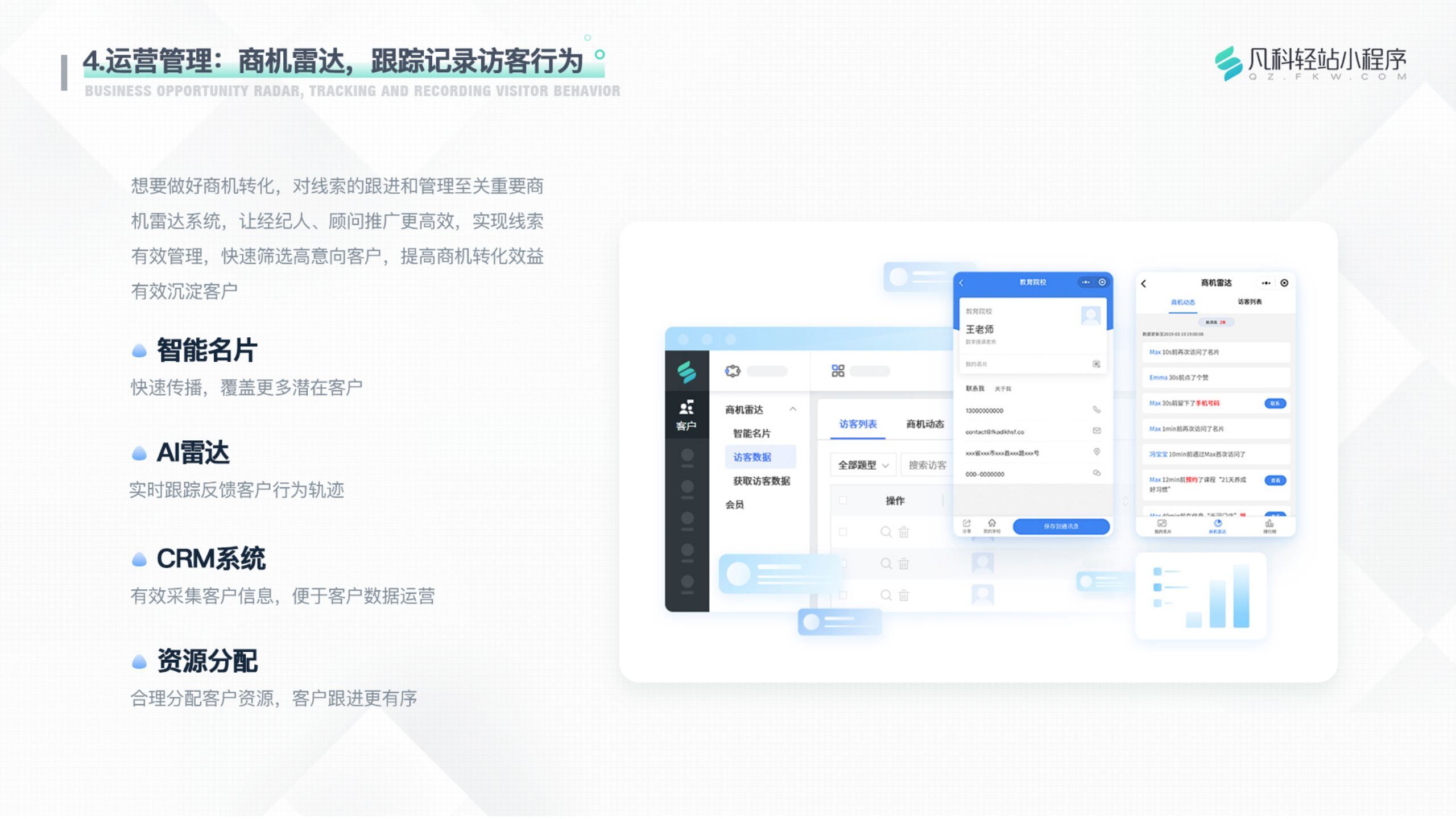凡科 | 装修行业小程序