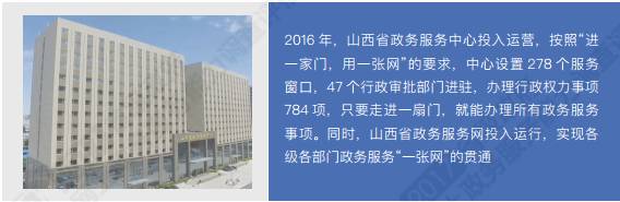 重磅！中国各省级政府，网上政务能力调查报告！