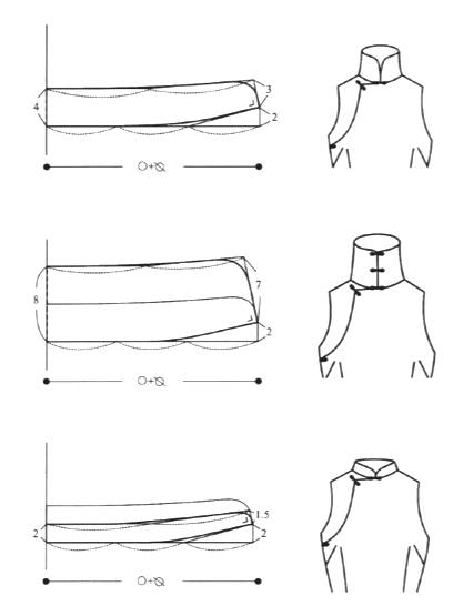 不同高度旗袍立领纸样