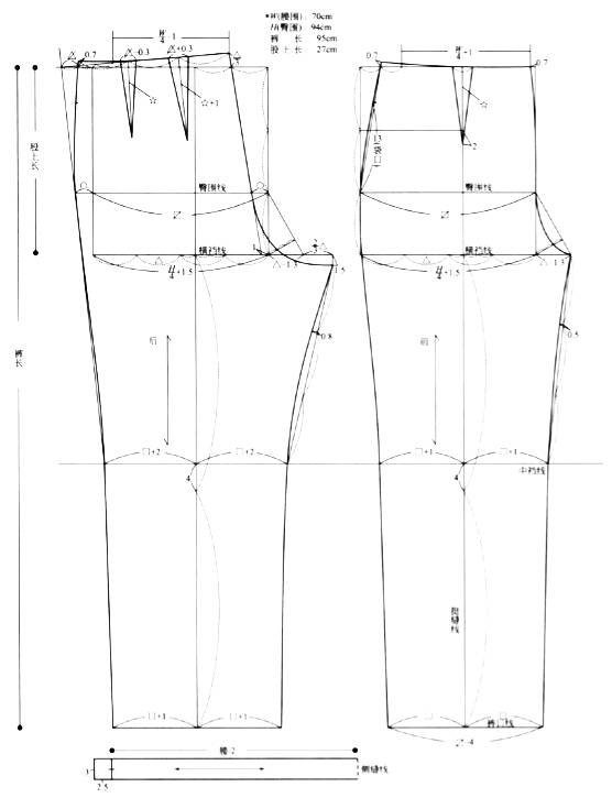 野生国际 | 周末班 ·《平面制版与纸样设计 pattern design》精品