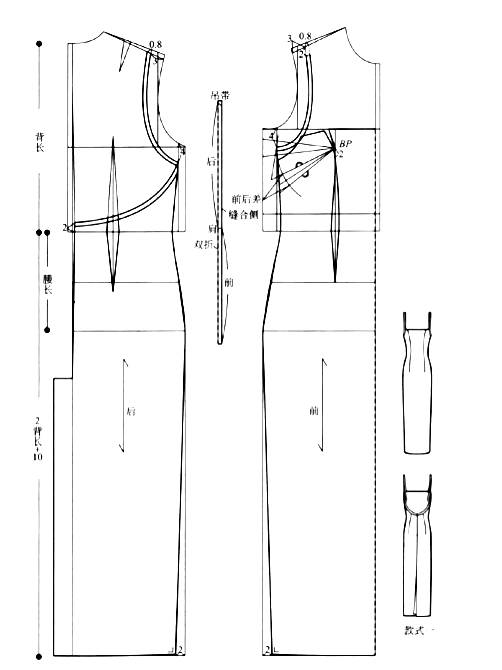 野生国际 | 周末班 ·《平面制版与纸样设计 pattern design》精品