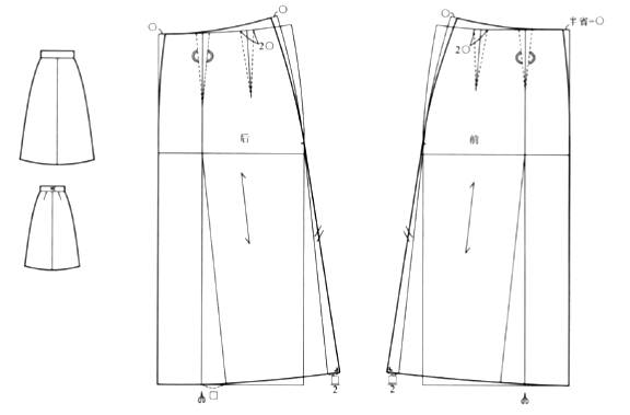女装衣身袖子基本纸样 裤装 牛仔夹克基本纸样 半身裙基本纸样 连衣裙