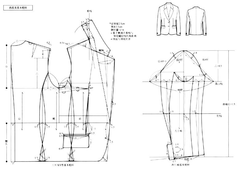 野生国际 | 周末班 ·《平面制版与纸样设计 pattern