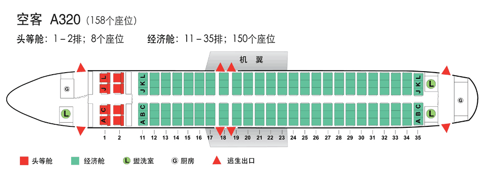 飞机选座诀窍揭秘!经济舱也能享受舒适好座位!