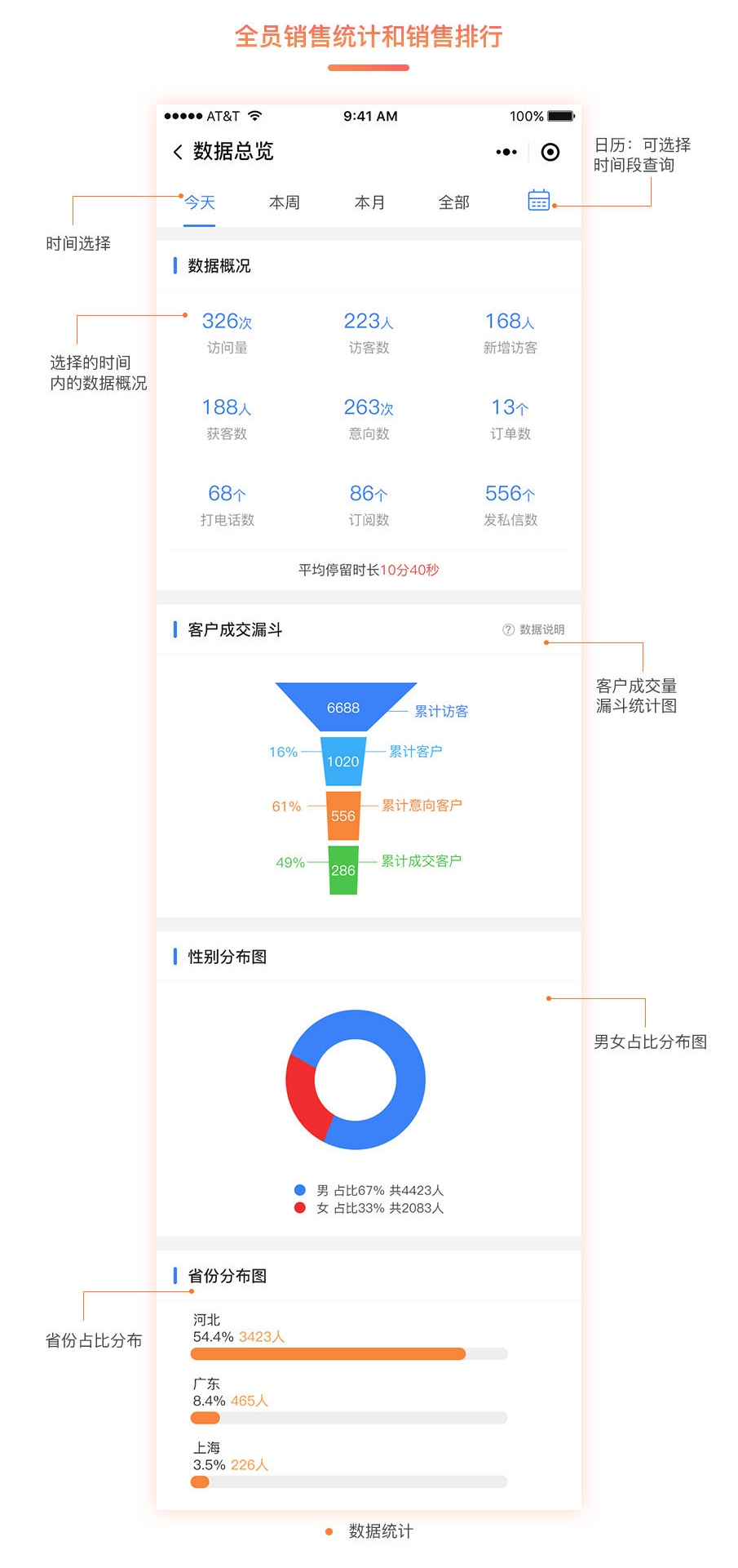 微信直播+短视频获客系统开发服务商