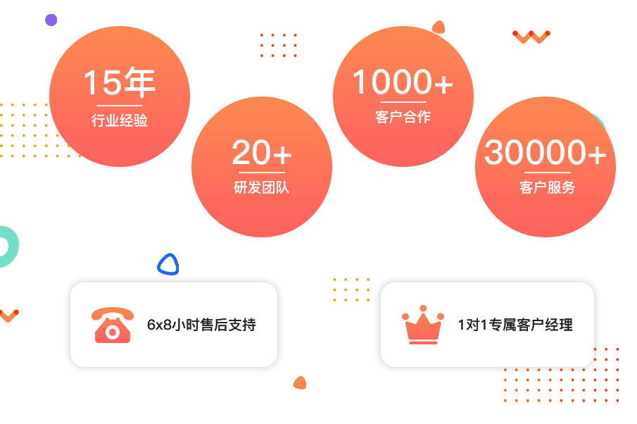 微信直播+短视频获客系统开发服务商