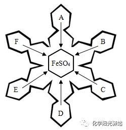 流化床干燥实验和洞道式干燥实验有什么不同_食品干燥剂化学式_湿润型化学抑尘剂