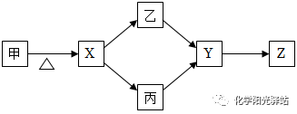 湿润型化学抑尘剂_食品干燥剂化学式_流化床干燥实验和洞道式干燥实验有什么不同