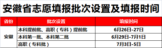 合肥經濟學校技術怎么樣_合肥經濟學校技術老師招聘_合肥經濟技術學校