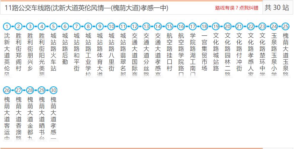 孝感公交路线又变动最新最全路线图请收好