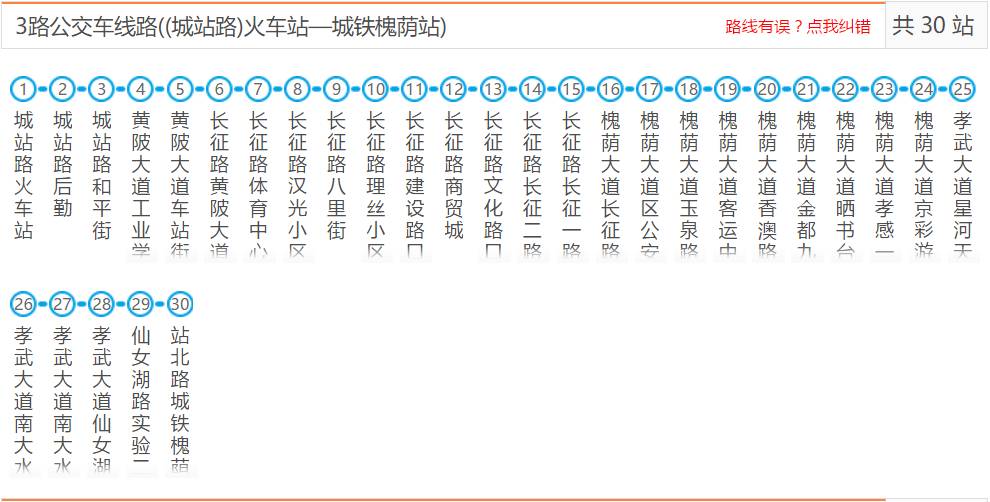 孝感公交路线又变动最新最全路线图请收好