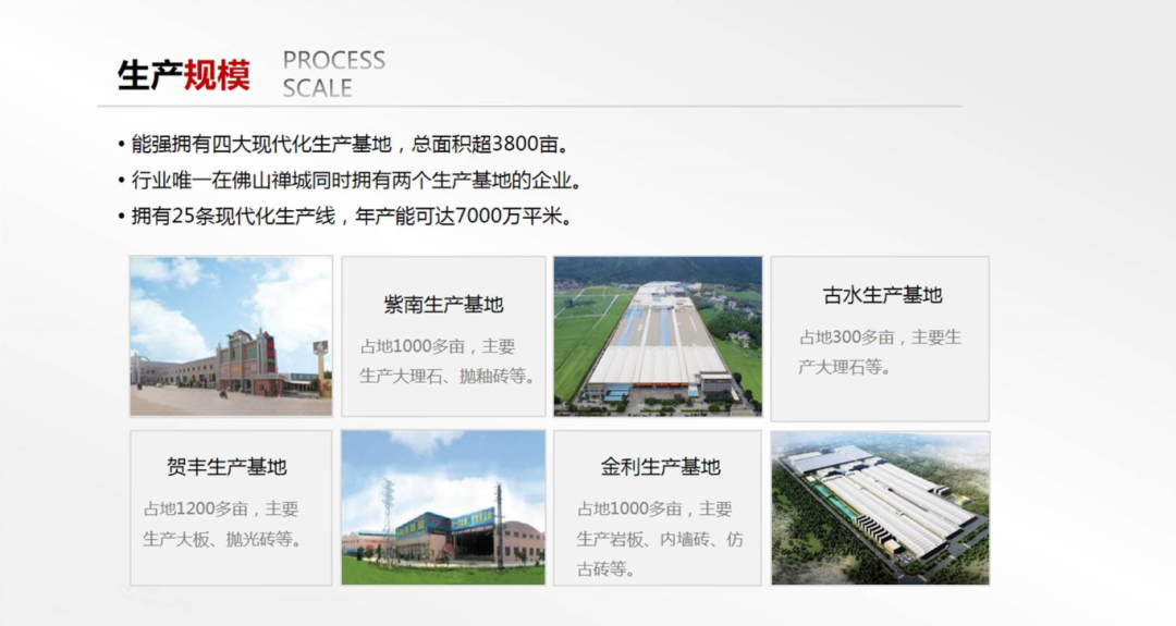  能强陶瓷官网重装上线，解锁家居装修新体验！_2