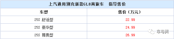 別克新gl8