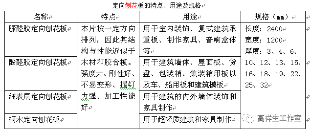 戶外塑木地板廠家_戶外塑木地板廠家_河北塑木地板廠家