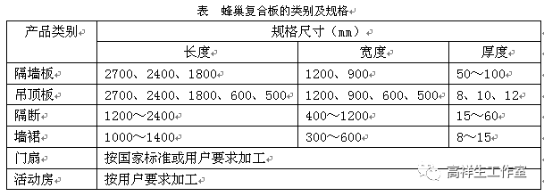 河北塑木地板廠家_戶外塑木地板廠家_戶外塑木地板廠家