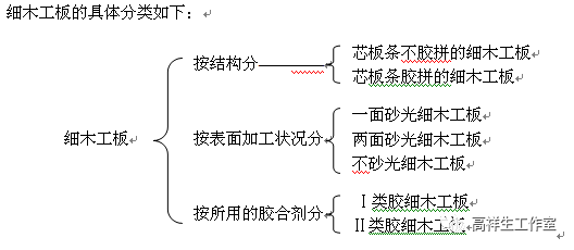 戶外塑木地板廠家_河北塑木地板廠家_戶外塑木地板廠家