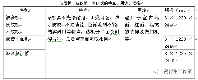 戶外塑木地板廠家_河北塑木地板廠家_戶外塑木地板廠家