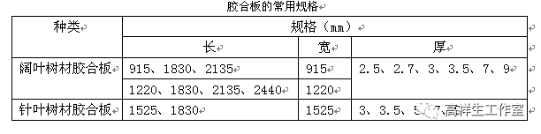 河北塑木地板廠家_戶外塑木地板廠家_戶外塑木地板廠家