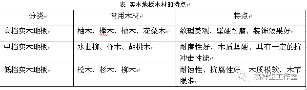 戶外塑木地板廠家_戶外塑木地板廠家_河北塑木地板廠家