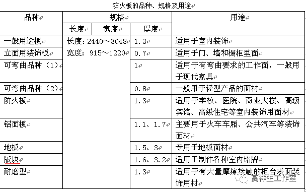 河北塑木地板廠家_戶外塑木地板廠家_戶外塑木地板廠家