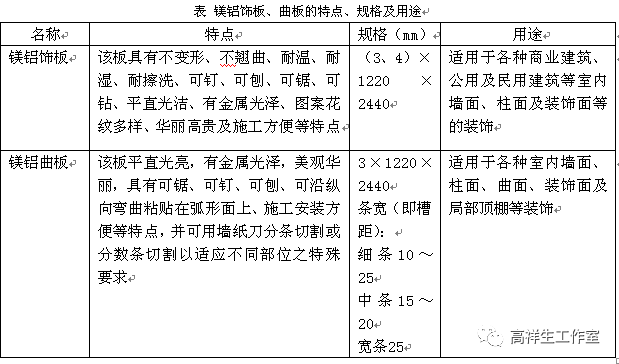 河北塑木地板廠家_戶外塑木地板廠家_戶外塑木地板廠家