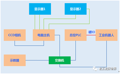 人美版小学二年级美术下册教案石头造型教案_机器人教案模板_初中英语人教版教案模板范文