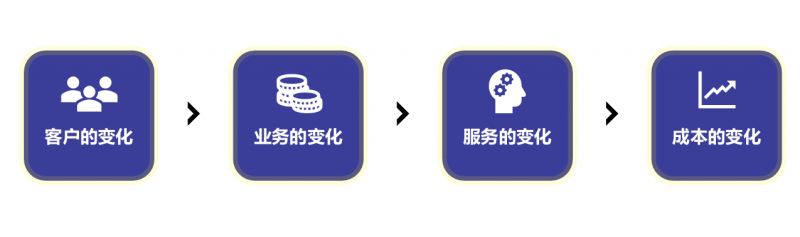 微信截图_20180502202214.png