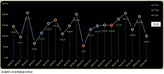 excel动态可视化教程来哦了！九数云同样可以轻松实现插图14