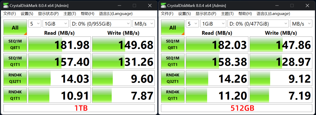 掌机绝配 三星PRO Plus microSD索尼克游戏存储卡太帅了！