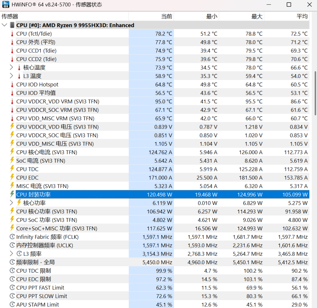 水冷加持9955HX3D有多猛？千帧游戏本机械革命苍龙16 Ultra评测