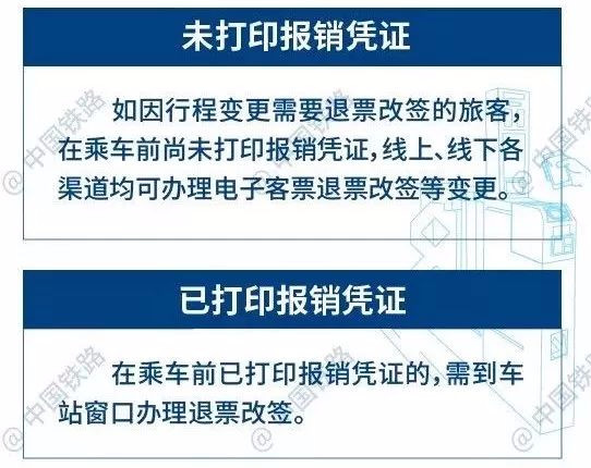 纸质火车票全面取消？我来看官方权威解答_10