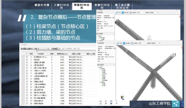 java物业管理系统方案_物业小区道路管理方案_物业客服管理方案