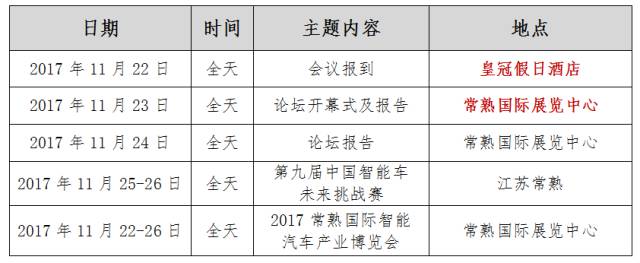 2017中国智能车大会暨国家智能车发展论坛